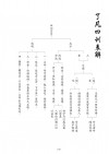 了凡四训漫画第190页