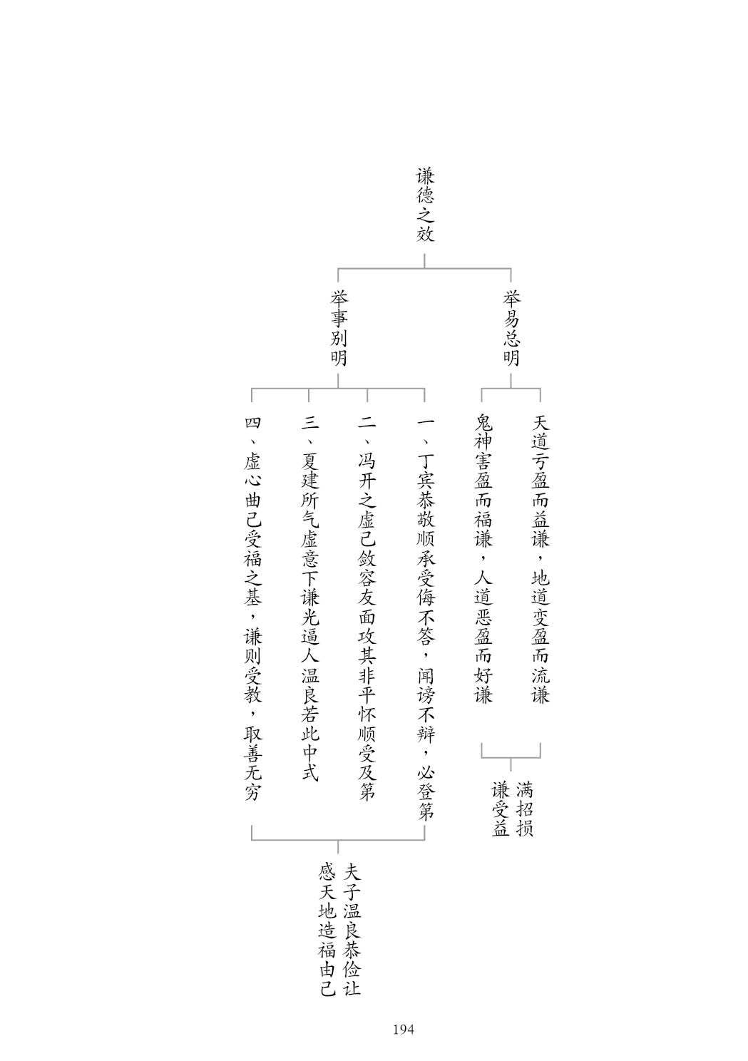 了凡四训漫画彩色版（简体）195.jpg
